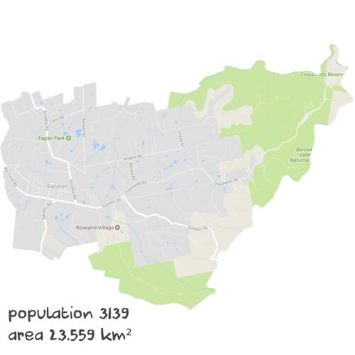 English Tutoring Near Me